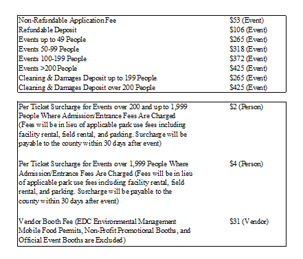 Rental-Fees-2025.png