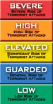 Security Threat Levels